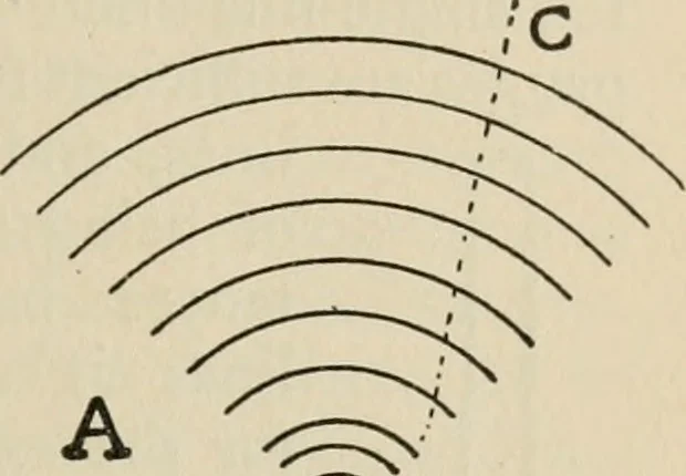 An illustration from Bookbinding, and the care of books; a handbook for amateurs, bookbinders & librarians, 1901, leaf 194