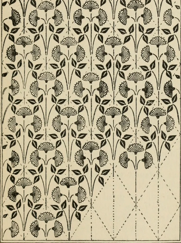 An illustration from Bookbinding, and the care of books; a handbook for amateurs, bookbinders & librarians, 1901, leaf 242