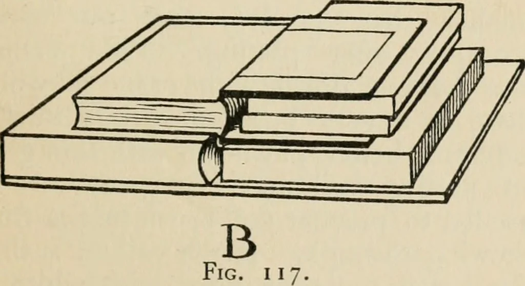 An illustration from Bookbinding, and the care of books; a handbook for amateurs, bookbinders & librarians, 1901, leaf 260