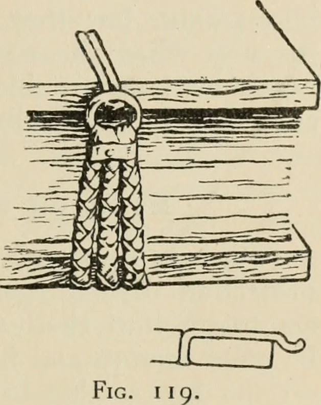 An illustration from Bookbinding, and the care of books; a handbook for amateurs, bookbinders & librarians, 1901, leaf 266