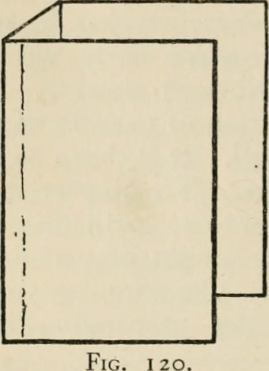 An illustration from Bookbinding, and the care of books; a handbook for amateurs, bookbinders & librarians, 1901, leaf 309