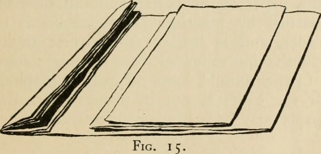 An illustration from Bookbinding, and the care of books; a handbook for amateurs, bookbinders & librarians, 1901, leaf 66