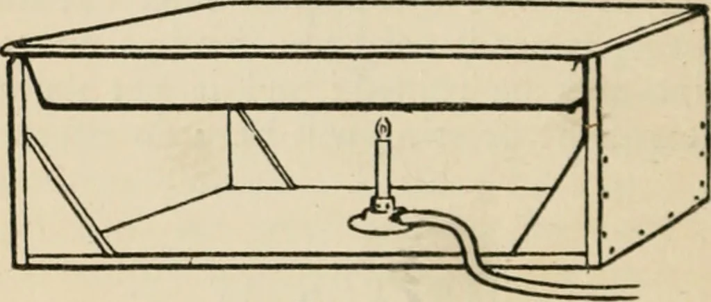An illustration from Bookbinding, and the care of books; a handbook for amateurs, bookbinders & librarians, 1901, leaf 73