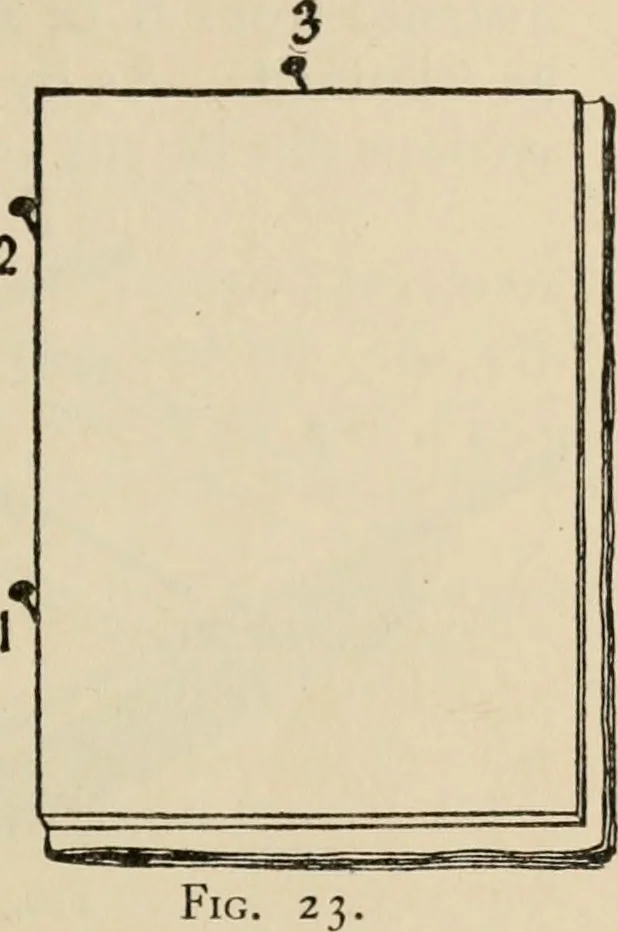 An illustration from Bookbinding, and the care of books; a handbook for amateurs, bookbinders & librarians, 1901, leaf 98