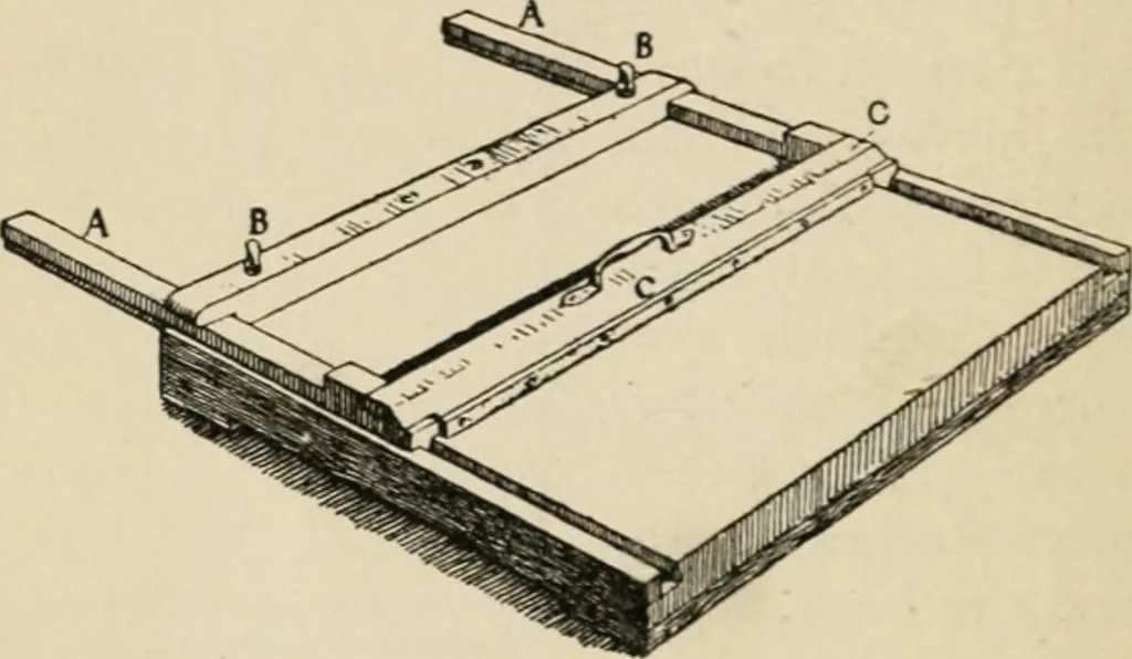 An illustration from Bookbinding, and the care of books; a handbook for amateurs, bookbinders & librarians, 1901, leaf 99