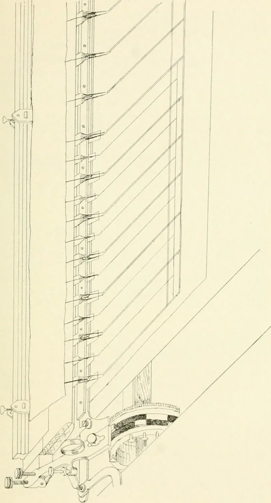 An illustration from Bookbinding and its auxiliary branches, 1914, leaf 74