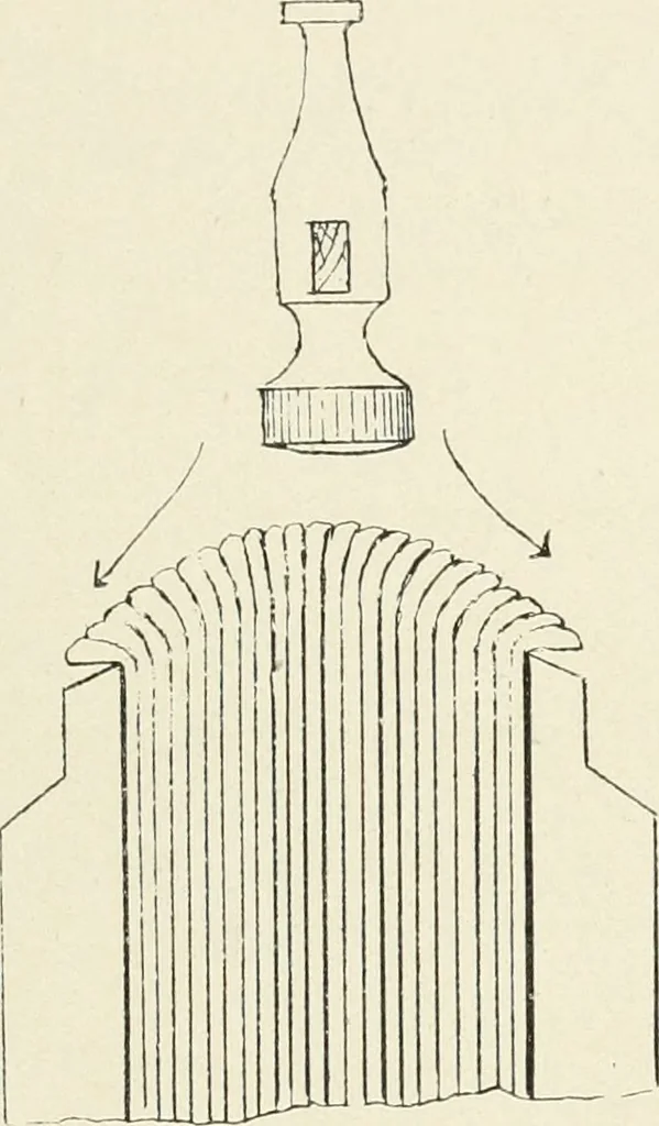 An illustration from Bookbinding and its auxiliary branches, 1914, leaf 118