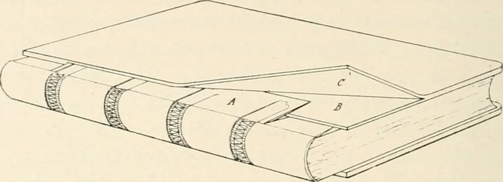 An illustration from Bookbinding and its auxiliary branches, 1914, leaf 131