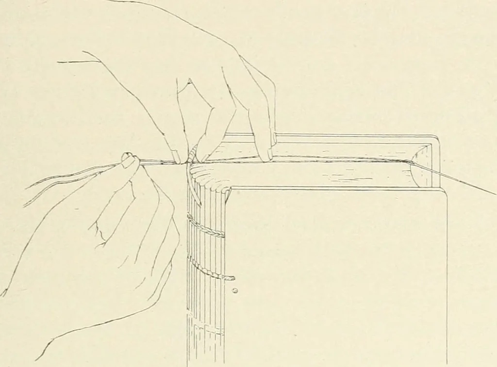 An illustration from Bookbinding and its auxiliary branches, 1914, leaf 138