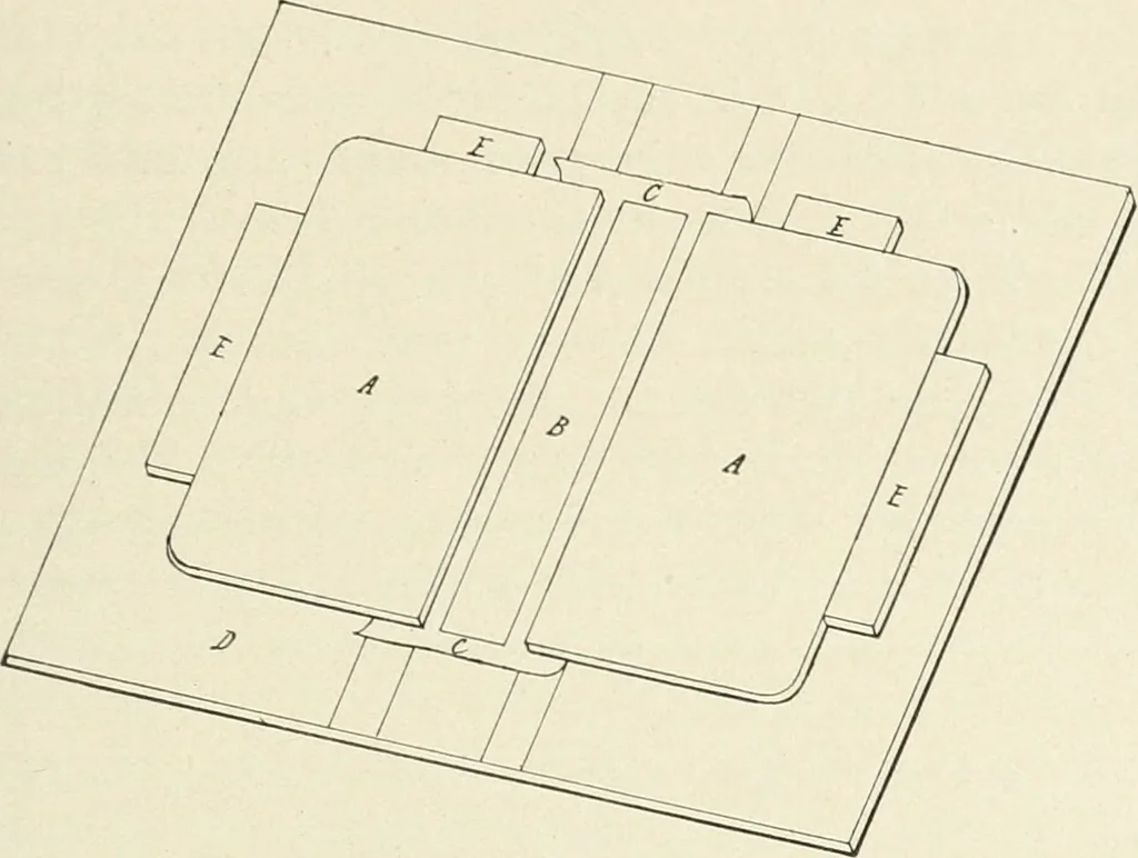 An illustration from Bookbinding and its auxiliary branches, 1914, leaf 176