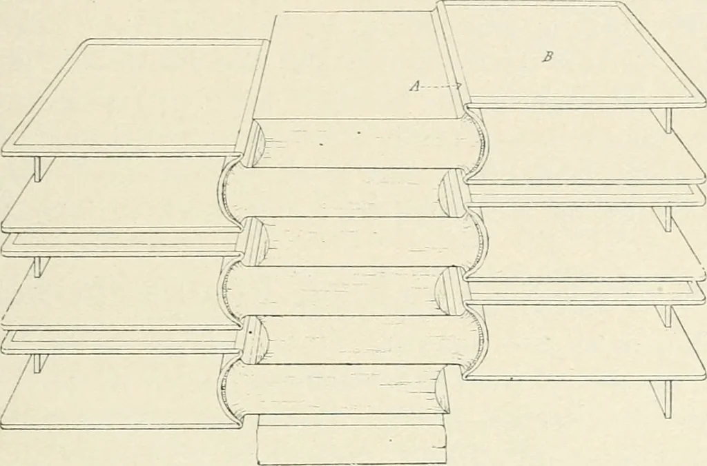 An illustration from Bookbinding and its auxiliary branches, 1914, leaf 198