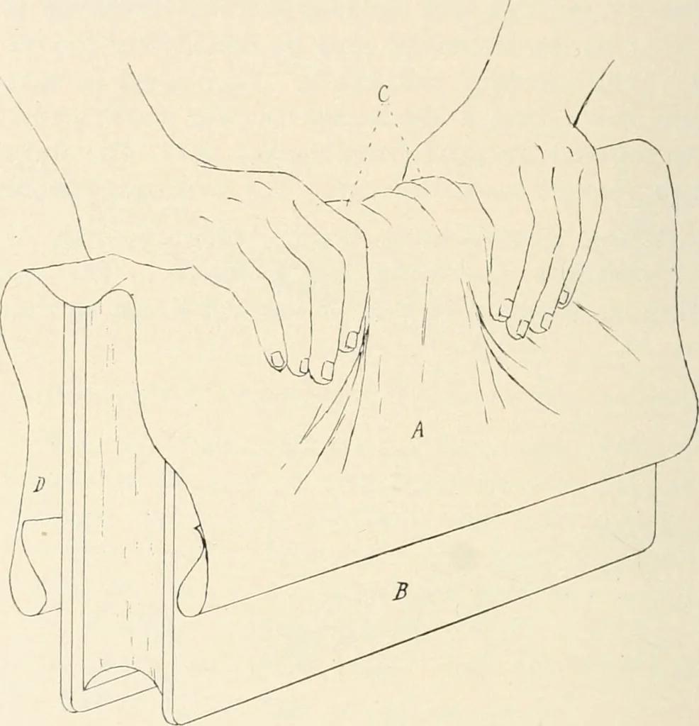 An illustration from Bookbinding and its auxiliary branches, 1914, leaf 205