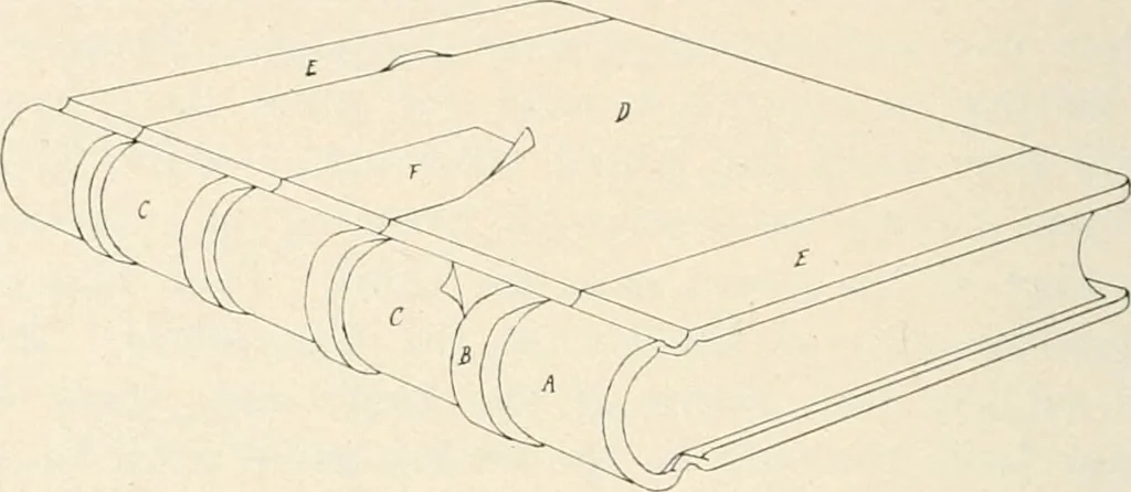 An illustration from Bookbinding and its auxiliary branches, 1914, leaf 211