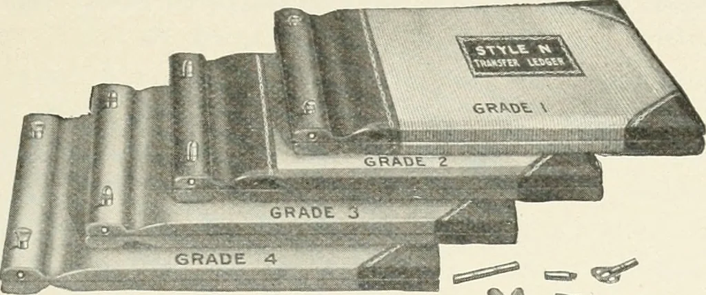 An illustration from Bookbinding and its auxiliary branches, 1914, leaf 224