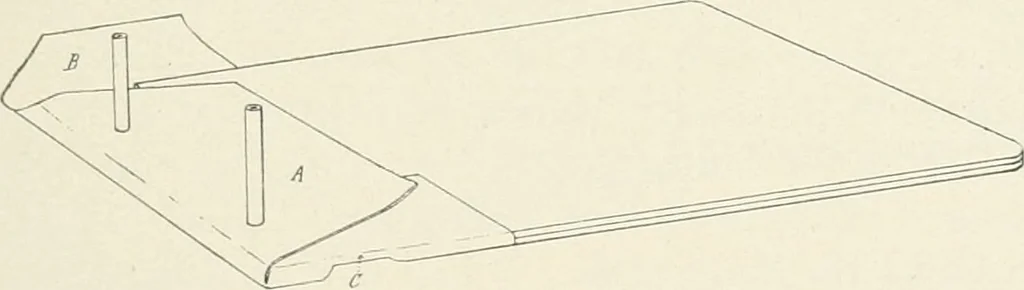 An illustration from Bookbinding and its auxiliary branches, 1914, leaf 224