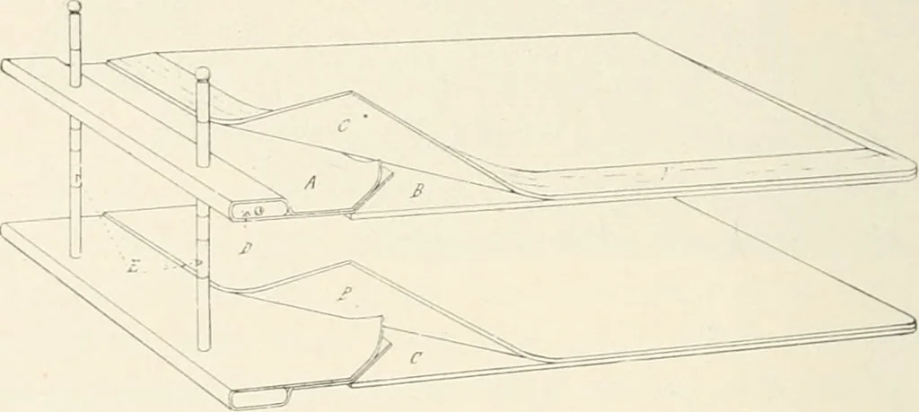 An illustration from Bookbinding and its auxiliary branches, 1914, leaf 225