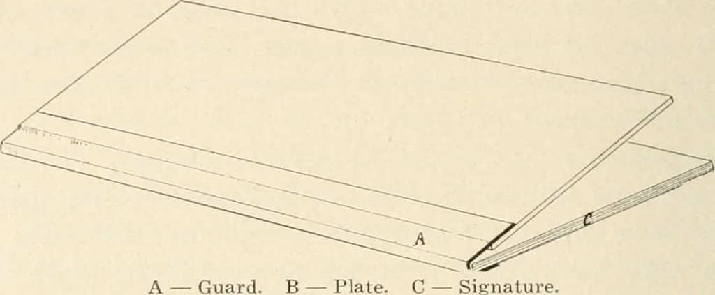 An illustration from Bookbinding and its auxiliary branches, 1914, leaf 37