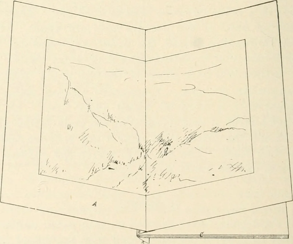 An illustration from Bookbinding and its auxiliary branches, 1914, leaf 37