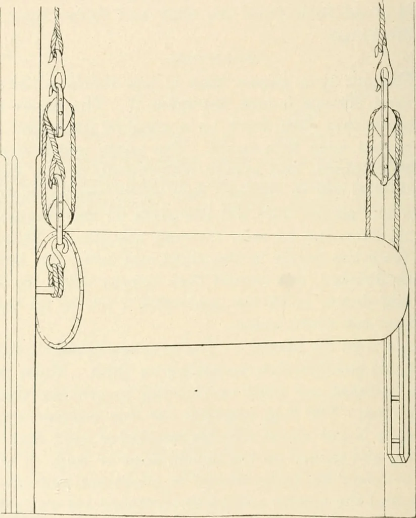 An illustration from Bookbinding and its auxiliary branches, 1914, leaf 39