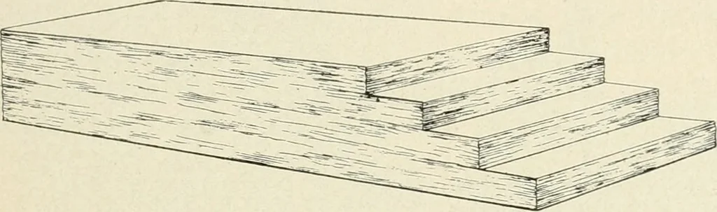 An illustration from Bookbinding and its auxiliary branches, 1914, leaf 40