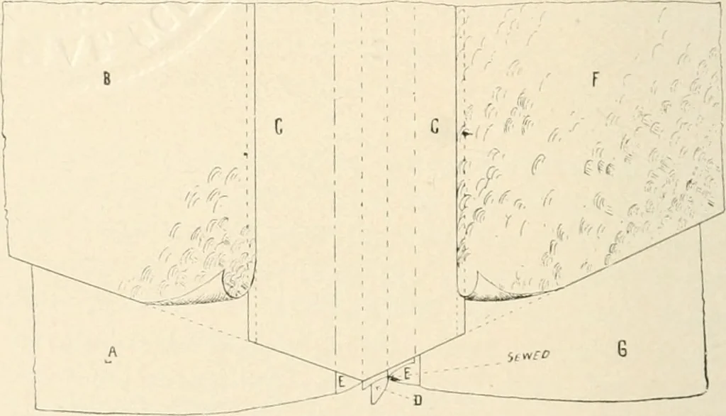 An illustration from Bookbinding and its auxiliary branches, 1914, leaf 53