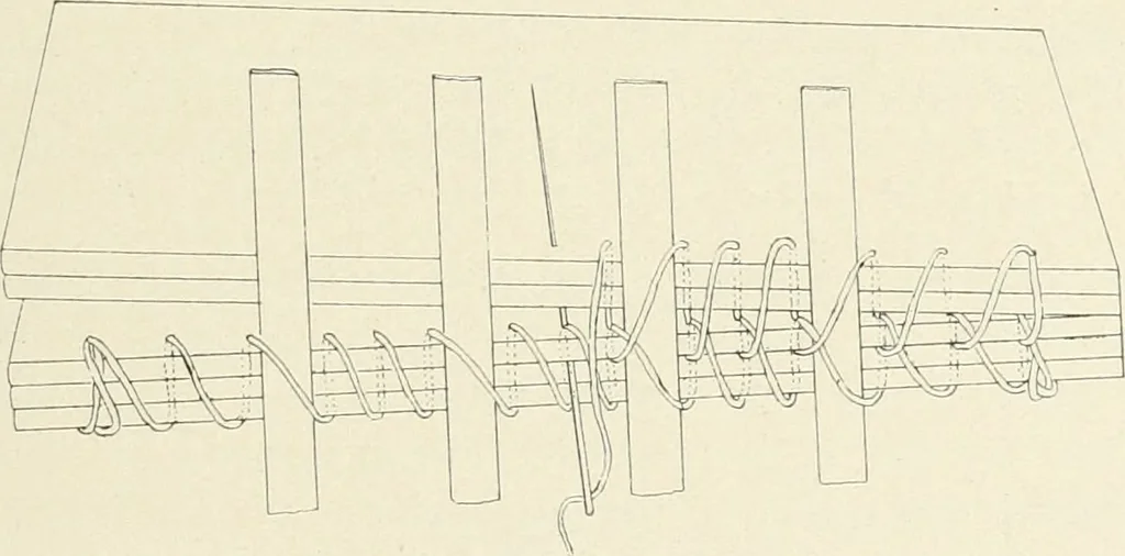 An illustration from Bookbinding and its auxiliary branches, 1914, leaf 70