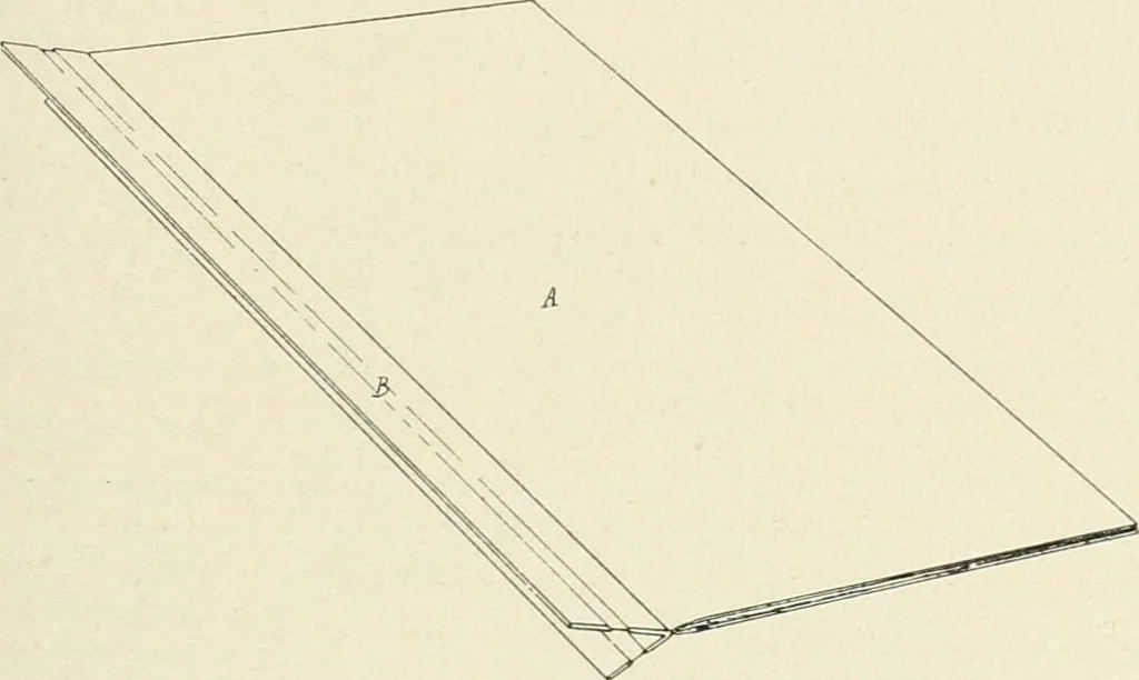 An illustration from Bookbinding and its auxiliary branches, 1914, leaf 72