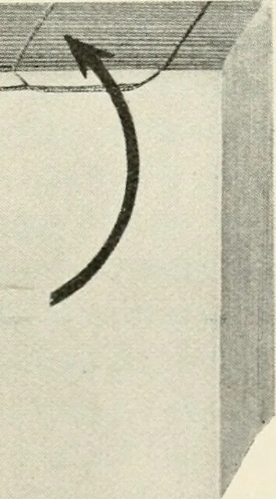 An illustration from Bookbinding and its auxiliary branches, 1914, leaf 80