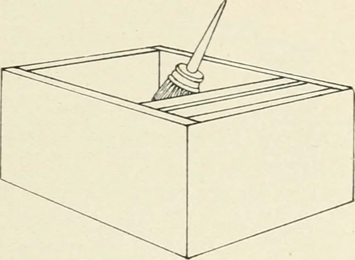 An illustration from Bookbinding and its auxiliary branches, 1914, leaf 82