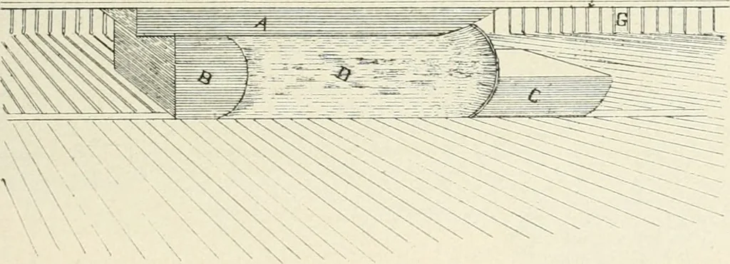 An illustration from Bookbinding and its auxiliary branches, 1914, leaf 98