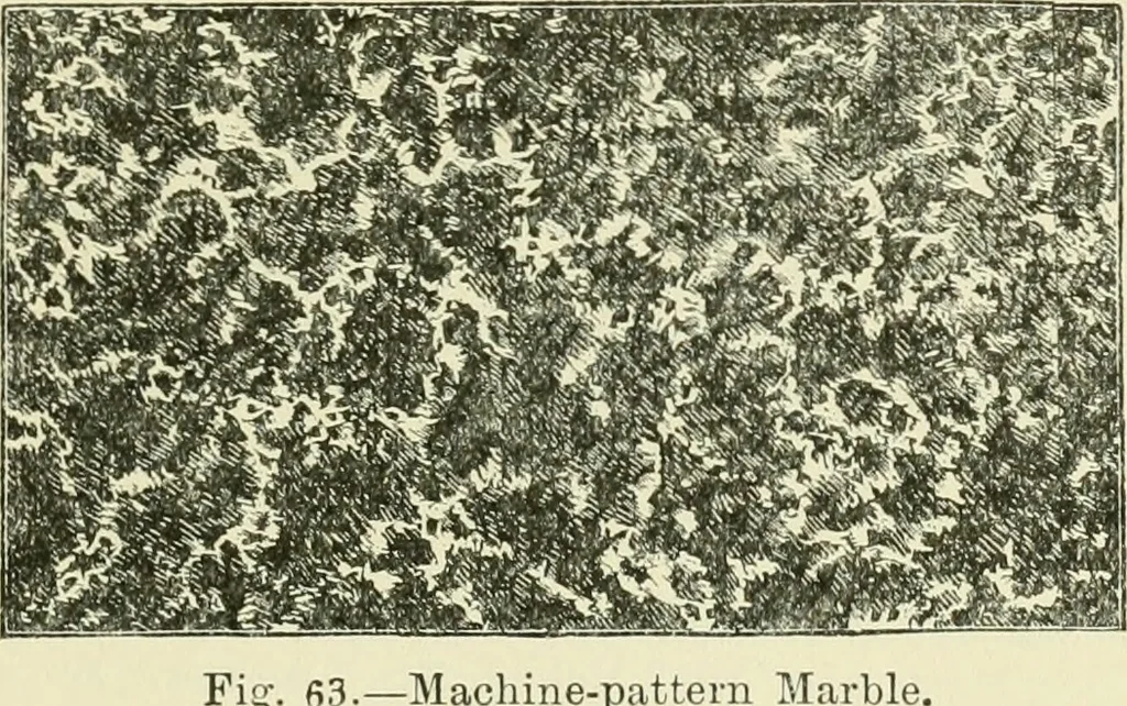An illustration from Bookbinding, with numerous engravings and diagrams, 1907, leaf 100