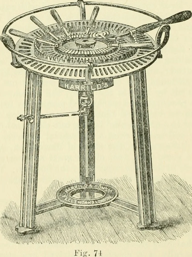 An illustration from Bookbinding, with numerous engravings and diagrams, 1907, leaf 117