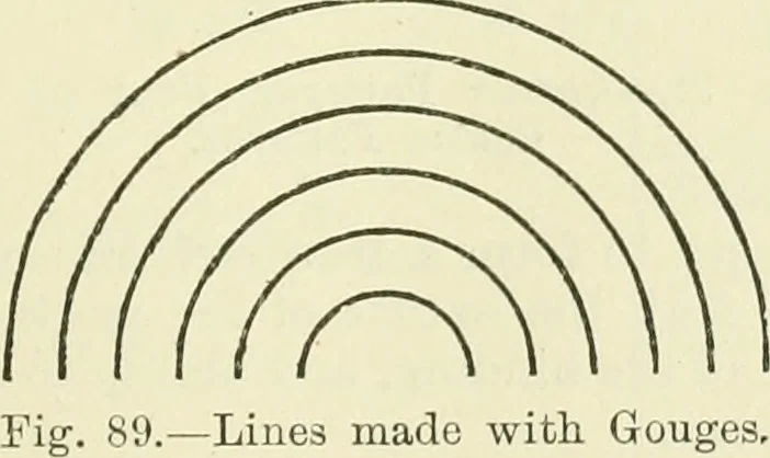 An illustration from Bookbinding, with numerous engravings and diagrams, 1907, leaf 120