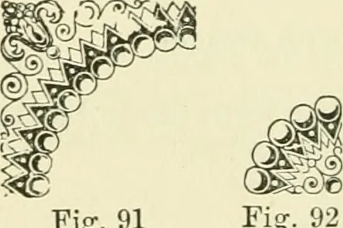 An illustration from Bookbinding, with numerous engravings and diagrams, 1907, leaf 121