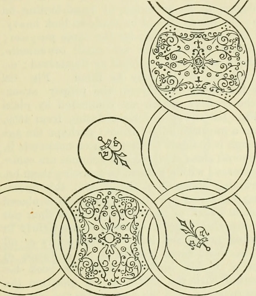 An illustration from Bookbinding, with numerous engravings and diagrams, 1907, leaf 150