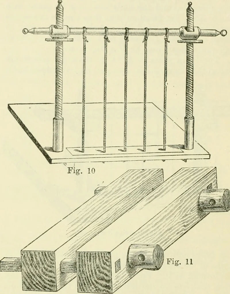 An illustration from Bookbinding, with numerous engravings and diagrams, 1907, leaf 17