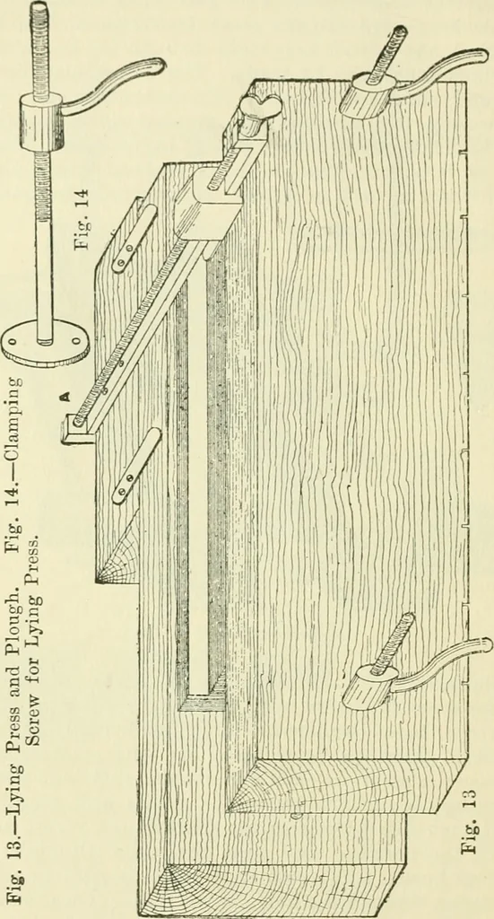 An illustration from Bookbinding, with numerous engravings and diagrams, 1907, leaf 19