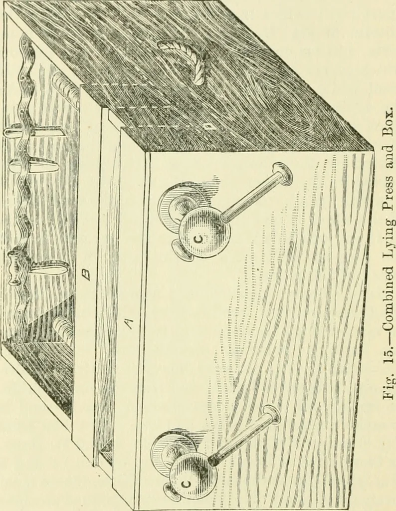 An illustration from Bookbinding, with numerous engravings and diagrams, 1907, leaf 21