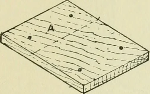 An illustration from Bookbinding, with numerous engravings and diagrams, 1907, leaf 22