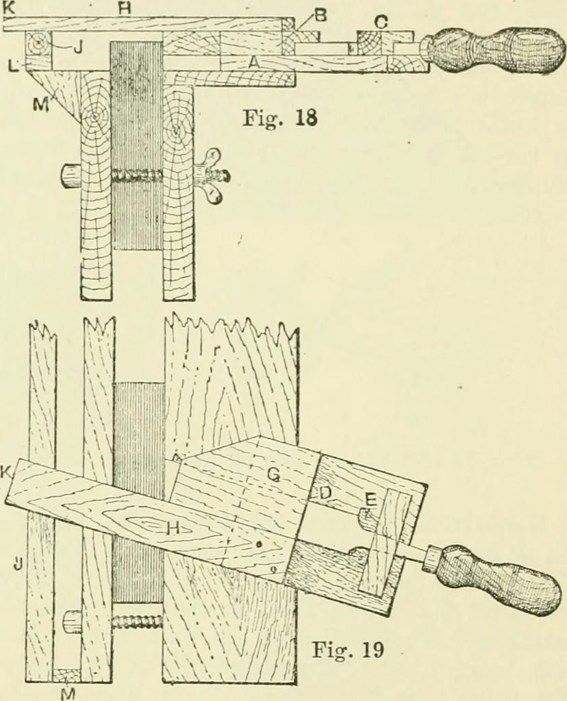 An illustration from Bookbinding, with numerous engravings and diagrams, 1907, leaf 23