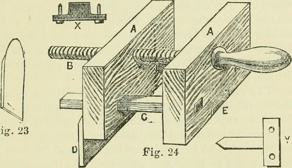 An illustration from Bookbinding, with numerous engravings and diagrams, 1907, leaf 28