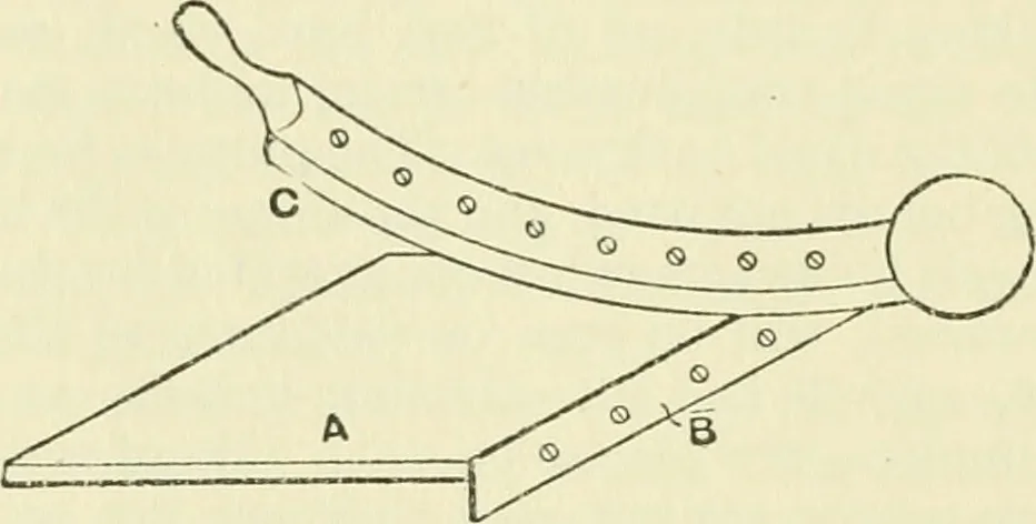 An illustration from Bookbinding, with numerous engravings and diagrams, 1907, leaf 31