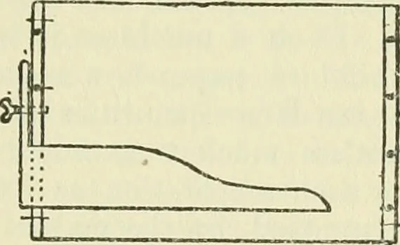 An illustration from Bookbinding, with numerous engravings and diagrams, 1907, leaf 32
