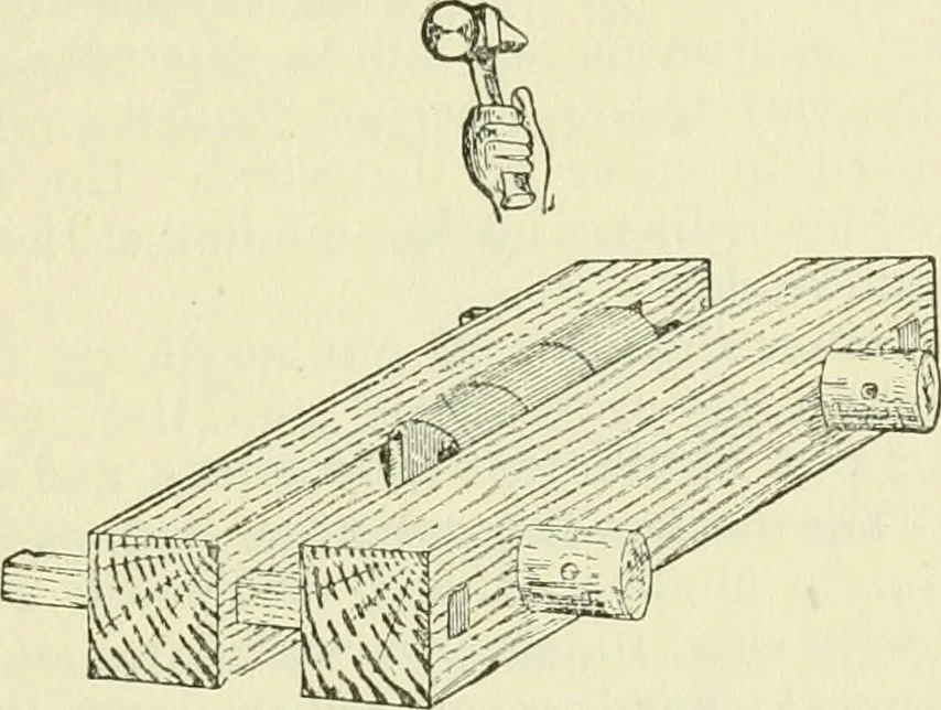 An illustration from Bookbinding, with numerous engravings and diagrams, 1907, leaf 50