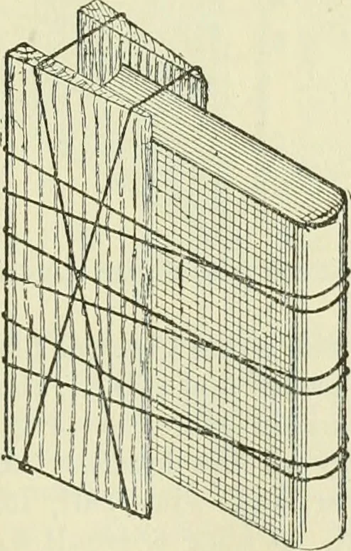 An illustration from Bookbinding, with numerous engravings and diagrams, 1907, leaf 62