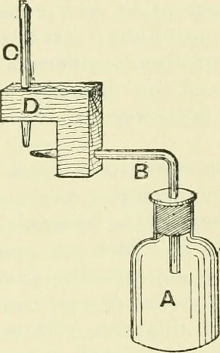 An illustration from Bookbinding, with numerous engravings and diagrams, 1907, leaf 81