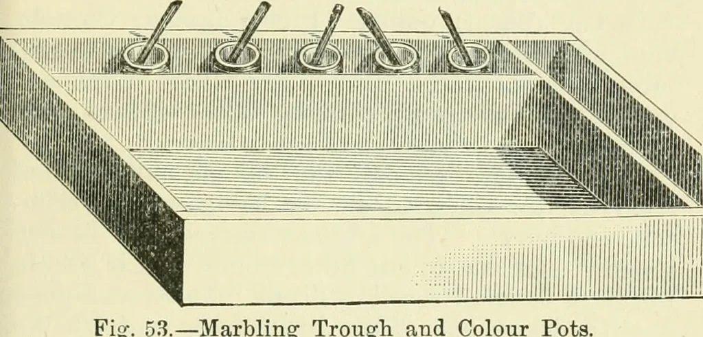 An illustration from Bookbinding, with numerous engravings and diagrams, 1907, leaf 86