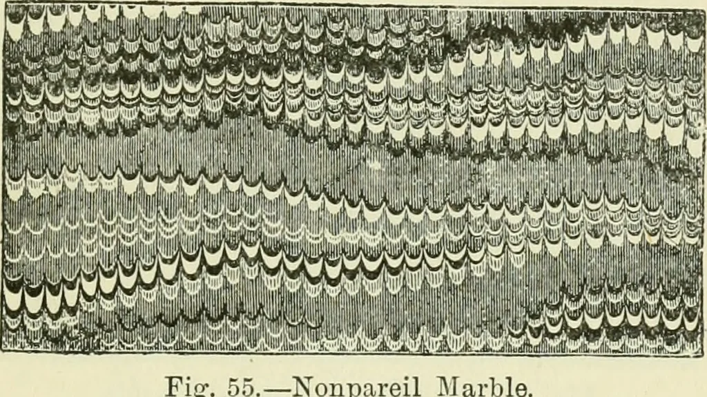 An illustration from Bookbinding, with numerous engravings and diagrams, 1907, leaf 94