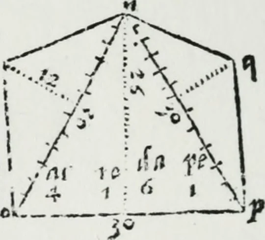 An illustration from A booke named Tectonicon, brieflie shewing the exact measuring, and speedie reckoning all manner of land, squares, timber, stone, steeples, pillers, globes, etc. ... With other things pleasant and necessarie, most conducible for surueyers, landmeaters, ioyners, carpenters, and masons, 1605, leaf 15