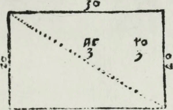 An illustration from A booke named Tectonicon, brieflie shewing the exact measuring, and speedie reckoning all manner of land, squares, timber, stone, steeples, pillers, globes, etc. ... With other things pleasant and necessarie, most conducible for surueyers, landmeaters, ioyners, carpenters, and masons, 1605, leaf 16